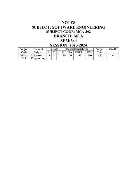 Software Engineering Unit-1 - NOTES SUBJECT: SOFTWARE ENGINEERING ...