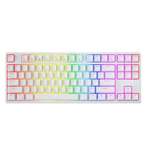 Image result for RK Keyboard