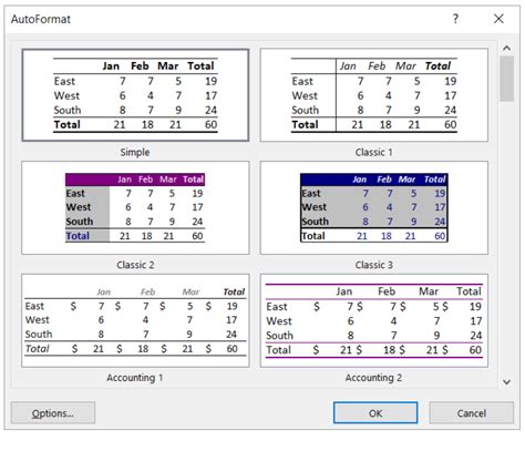 Image result for AutoFormat Excel