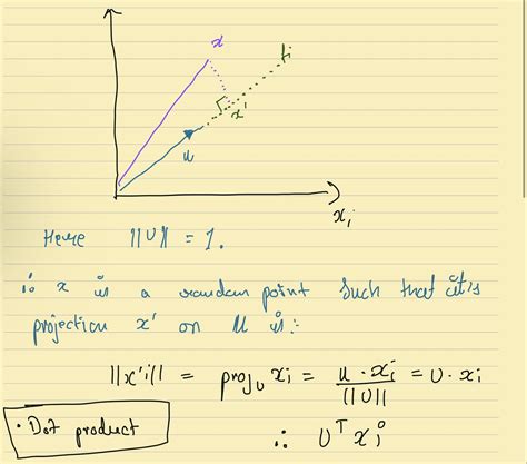 Image result for Principal component analysis PCA Applications