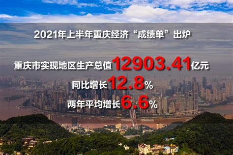 【圖觀數據】1980-2020年中國GDP總量變化一覽 2020年首次突破100萬億