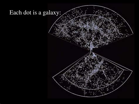 Universe 的图像结果