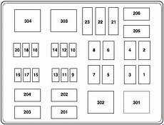 05 ford fuse box diagram ford f 250 2002 2007 fuse box diagram auto genius 05 ford fuse box diagram ford f 250 2002 2007 fuse box diagram auto genius