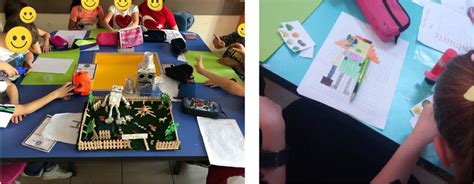 Student Class 的图像结果