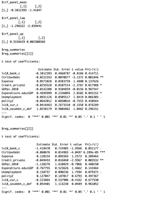 Image result for Non Linear Panel Data Models