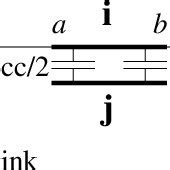 Coupling Capacitance in VLSI 的图像结果