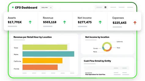 Image result for Accounting Software Programs