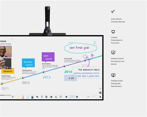 Did You Know You Can Turn Your Normal Display into an Interactive Hub ...