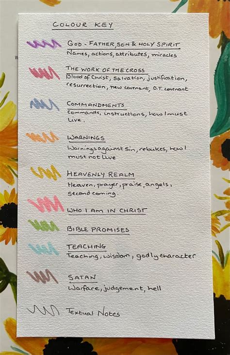 Image result for Bible Color Code