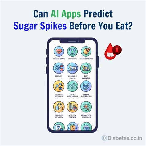 Can AI apps predict sugar spikes before you eat?