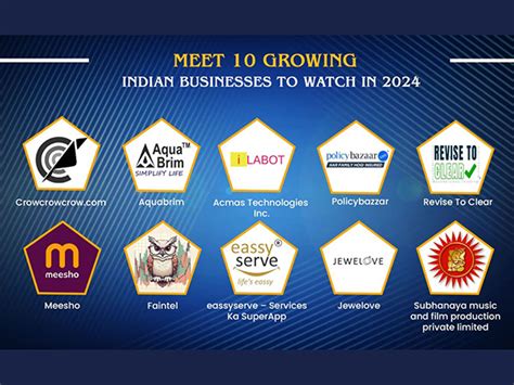 Meet 10 Growing Indian Businesses to Watch in 2024