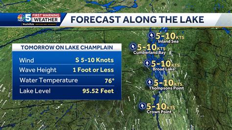Tyler - A beautiful day on Lake Champlain Saturday! Storm possible ...