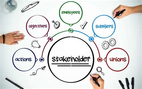 Project Stakeholders 的图像结果