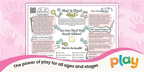 What Is Object Play? Adult Information Sketchnote Poster
