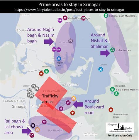 Best Places to Stay in Srinagar