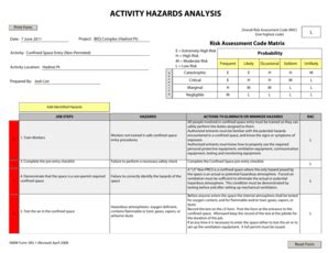 Confined Space Entry Hazard Analysis Form - Blank Fillable Template ...