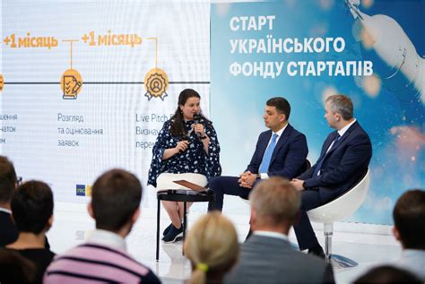 От $25 тыс на проект: в Украине запустили фонд поддержки стартапов