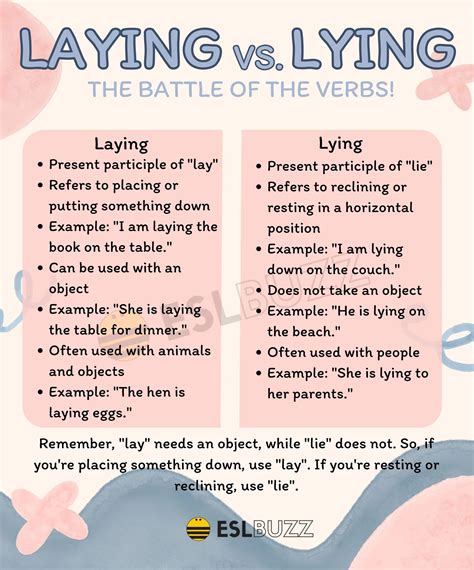 Laying Vs Lying What Is The Difference Between Lay And Lie? Medellin