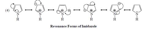 Electronic Effects: Inductive, Hyperconjugation and Resonance - Organic ...