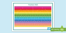 What is a Fraction Wall? | Answered | Twinkl Teaching Wiki