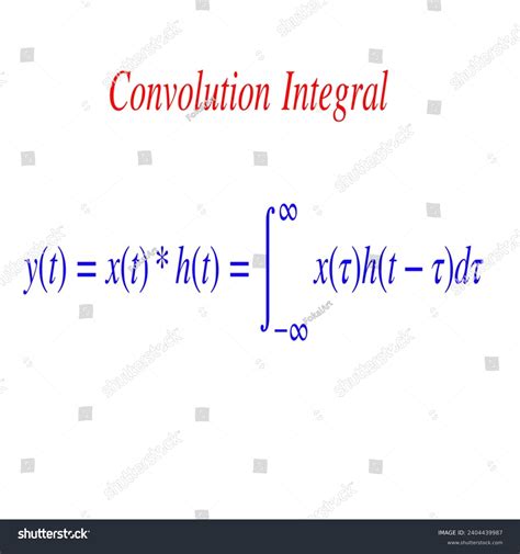 Image result for Convolution Integral in MATLAB