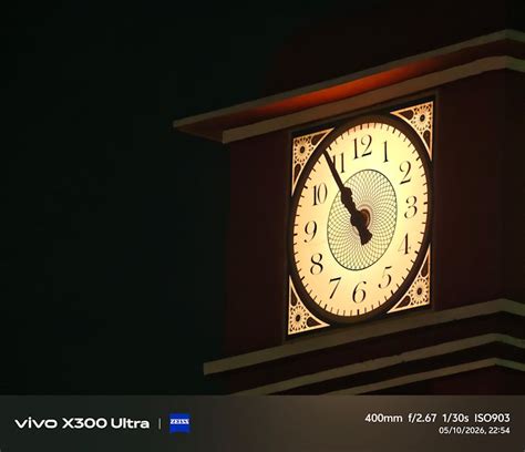 I Took the Vivo X300 Ultra on a Photo Walk, Now My Editor Is Never ...