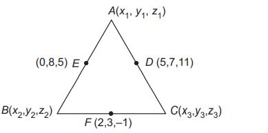 The mid-points of the sides of a triangle are (5,7,11),(0,8,5) and (2,3 ...