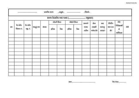 શાળા ડેડસ્ટોક રજીસ્ટર પત્રક | School Deadstock Register Sheet PDF or ...
