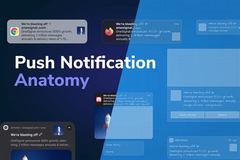 Image result for Google Push Notification