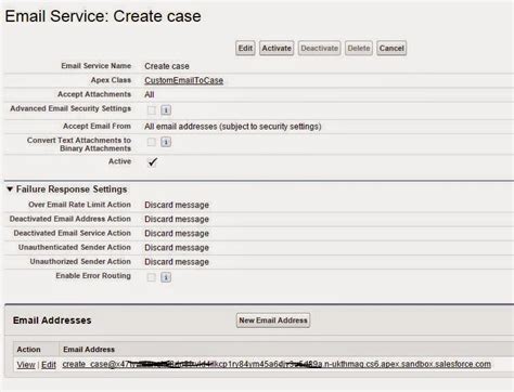 Bit Space: Salesforce: Apex Email Service To Create Cases