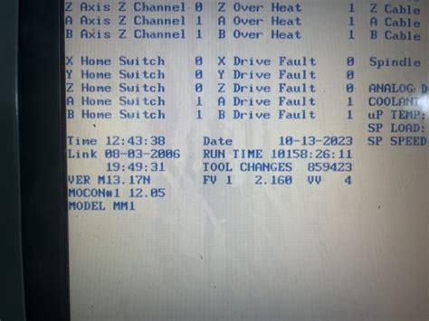 2004 HAAS Mini Mill CNC Vertical Machining Center 4th Axis in Hartford ...