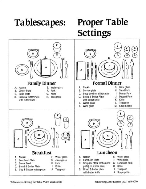 Table Setting Etiquette