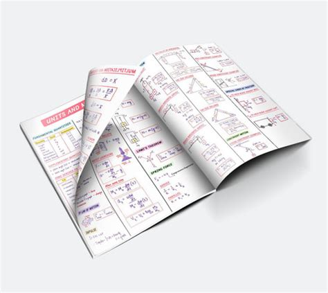 Physics formula book for NEET and JEE - Quick Revision Physics Formula ...