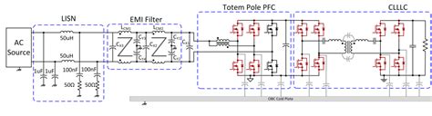 How parasitics create an unexpected EMI filter resonance - EDN Asia