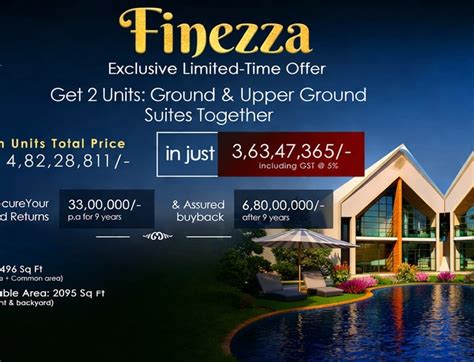 Featured Properties by dr sk pathak | dr sk pathak real estate