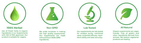 VitaWin Bilberry for Healthy Vision and Eye Care, Ultimate Health and ...