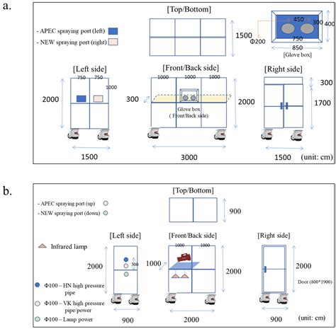 Inactivation of Airborne Avian Pathogenic E. coli (APEC) via ...