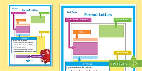 Formal Letters Display Poster | Formal Letter Example