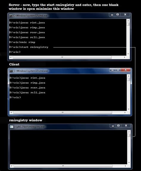 Invocation of Themethod in Java 的图像结果