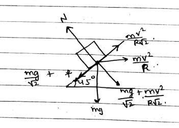 A circular road of radius 1000m has banking angle 45dag calculate the ...
