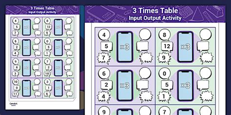 Reinforcing Number: 3 Times Table Input Output Activity