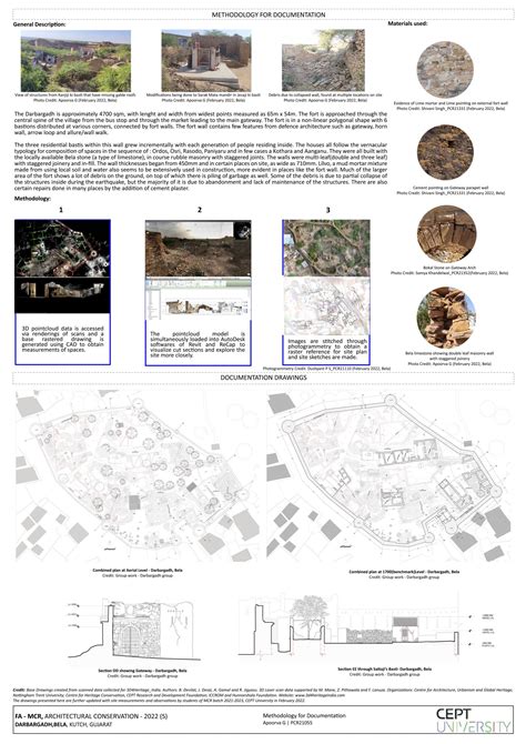 Architectural Conservation of Darbargadh, Bela, Kutch | CEPT - Portfolio