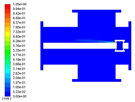 A Numerical Study on the Decomposition and Diffusion Characteristics of ...