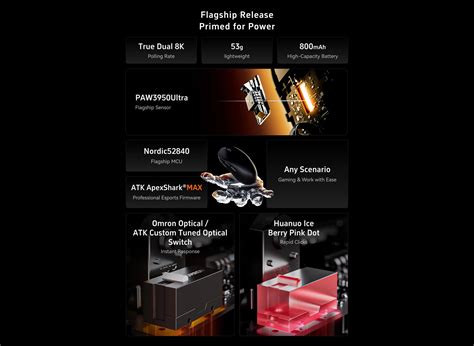 ATK Dragonfly A9 Series Lightweight Wireless Mouse – NMPC INDIA