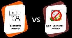 Economic and Non-Economic Activities- Introduction to Business ...