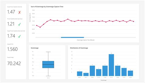 iMonitor Price, Features, Reviews & Ratings - Capterra India