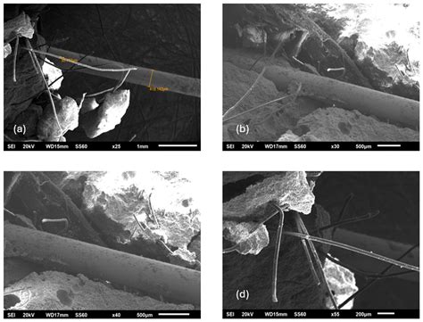 Hybrid Fiber-Reinforced Concrete with Polypropylene and Steel Fibers in ...