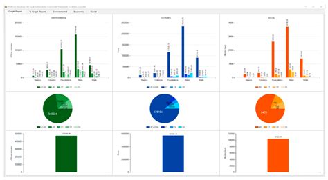 Utilization of an Automatic Tool for Building Material Selection by ...