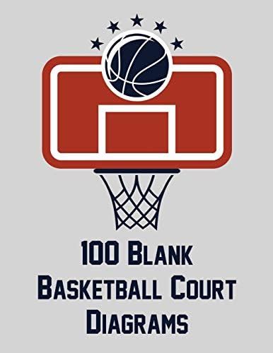Buy 100 Blank Basketball Court Diagrams: Full Page Basketball Court ...