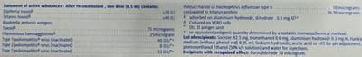 Pentaxim Vial Of 0.5ml Vaccine: Uses, Side Effects, Price & Dosage ...